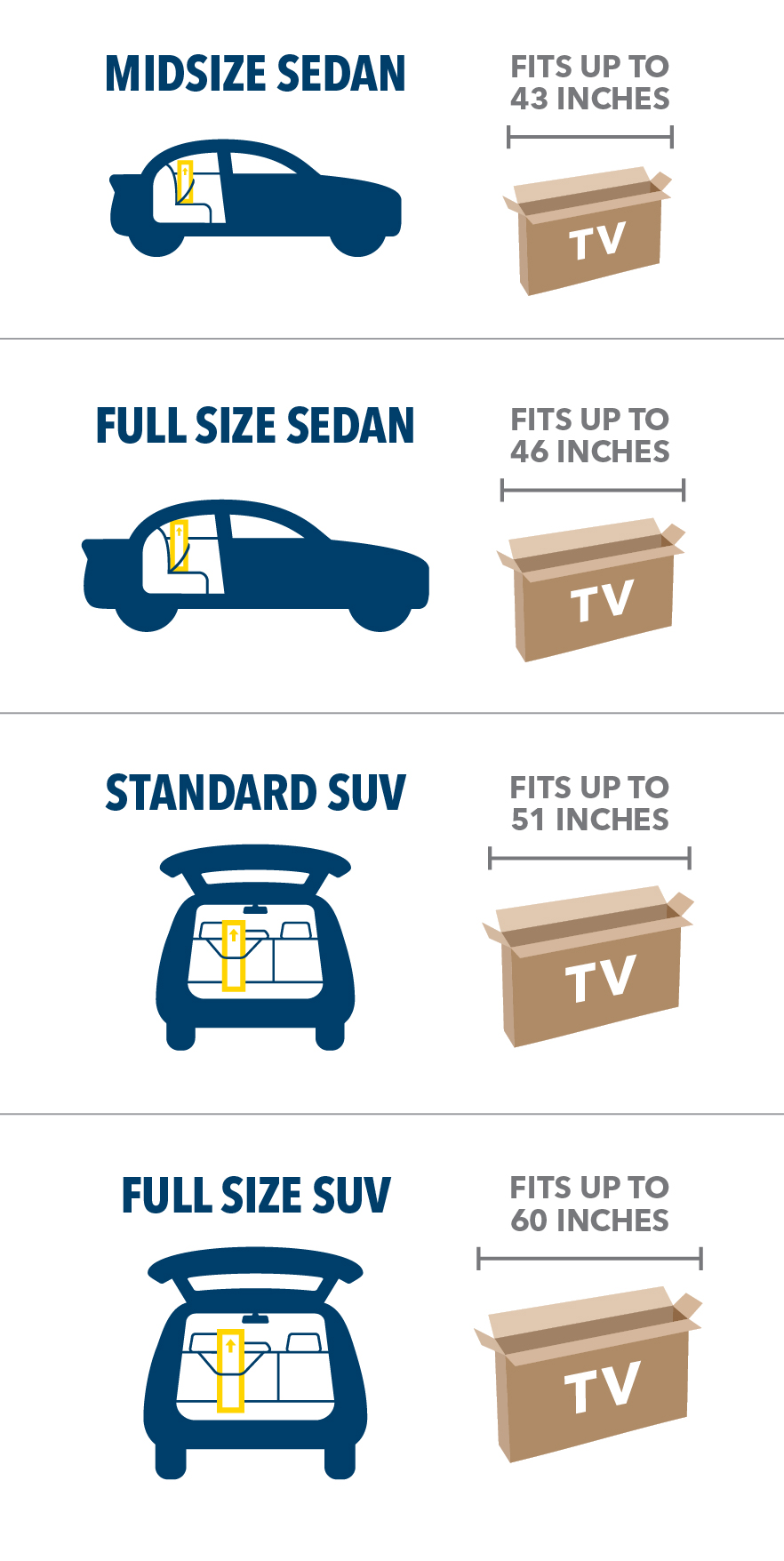 INFO] Maximum TV Size in Trunk?