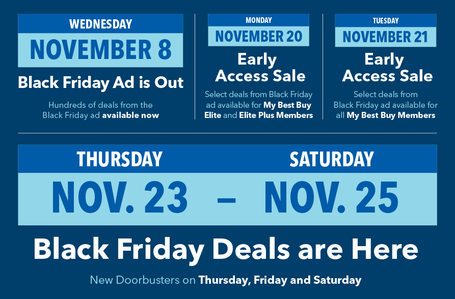 Best Buy S Black Friday Has Arrived Hundreds Of The Deals Available Now Best Buy Corporate News And Informationbest Buy Corporate News And Information