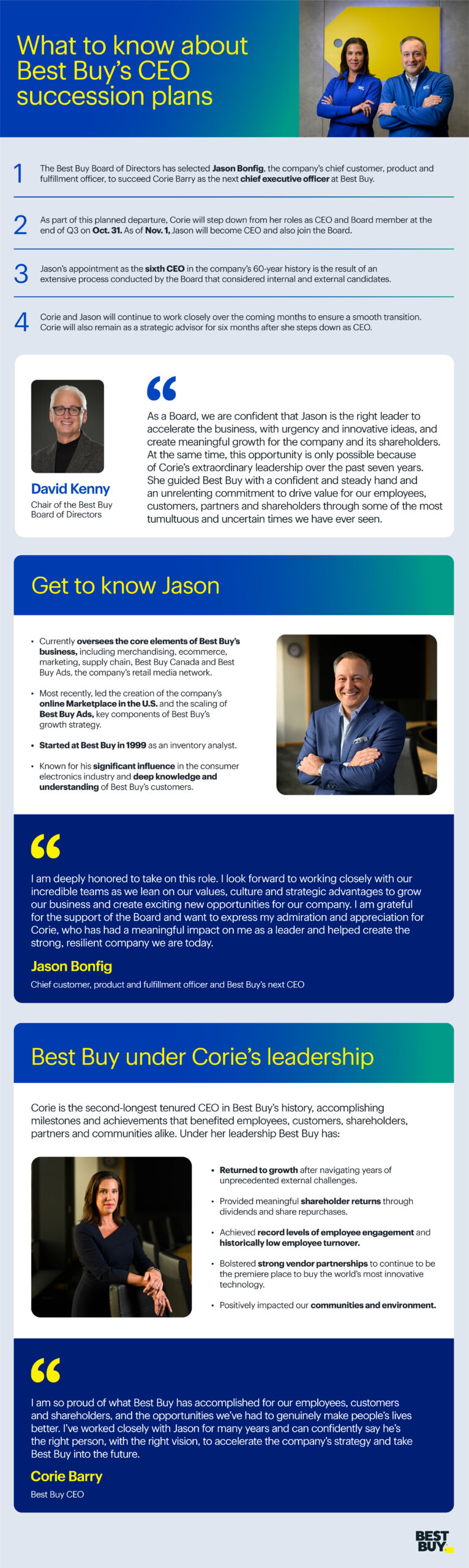 An infographic about Best Buy's CEO succession plans.